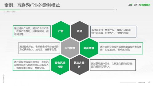 做好数据分析的前提是基于业务,一文教你快速了解企业业务