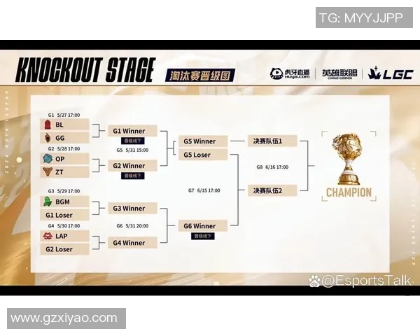 V5战队在英雄联盟赛场上的整体压制表现分析与得失总结